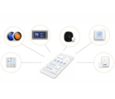 Wireless Thermostat Controls